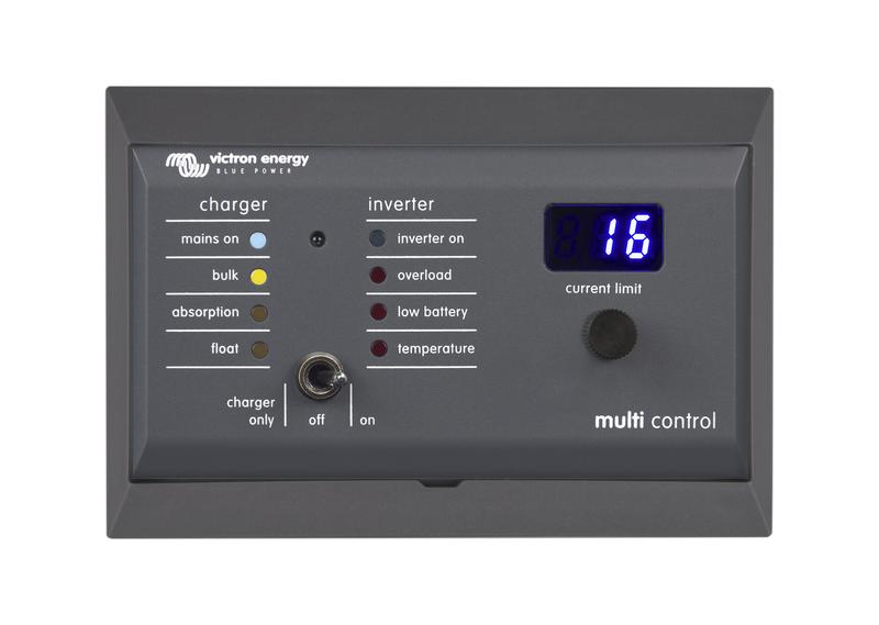 Wall mount enclosure for 65 x 120mm GX panels_with Digital Multi Control