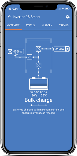 Inverter RS 48V/6000VA Smart Solar (VictronConnect overview) 