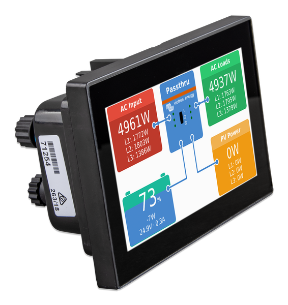 CANvu GX display on (side)