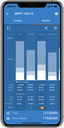 iPhone SmartSolar History