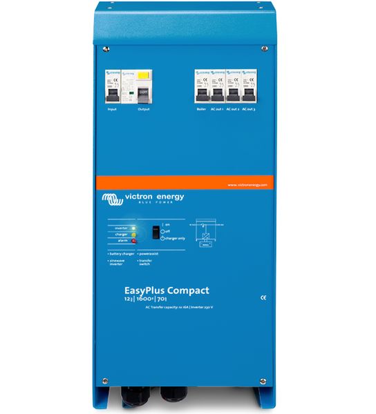 EasyPlus