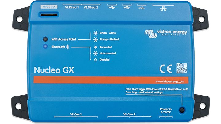 Nucleo GX