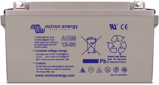 Gel and AGM Batteries